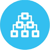 標準ERP理論架構(gòu)